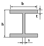 Inox HEA-profili