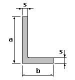 Inox L-profili