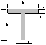 Inox T-profili