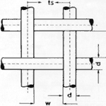 Prokrom - Inox tkanine